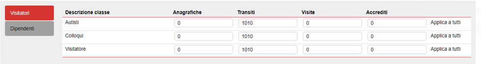 canc_sched